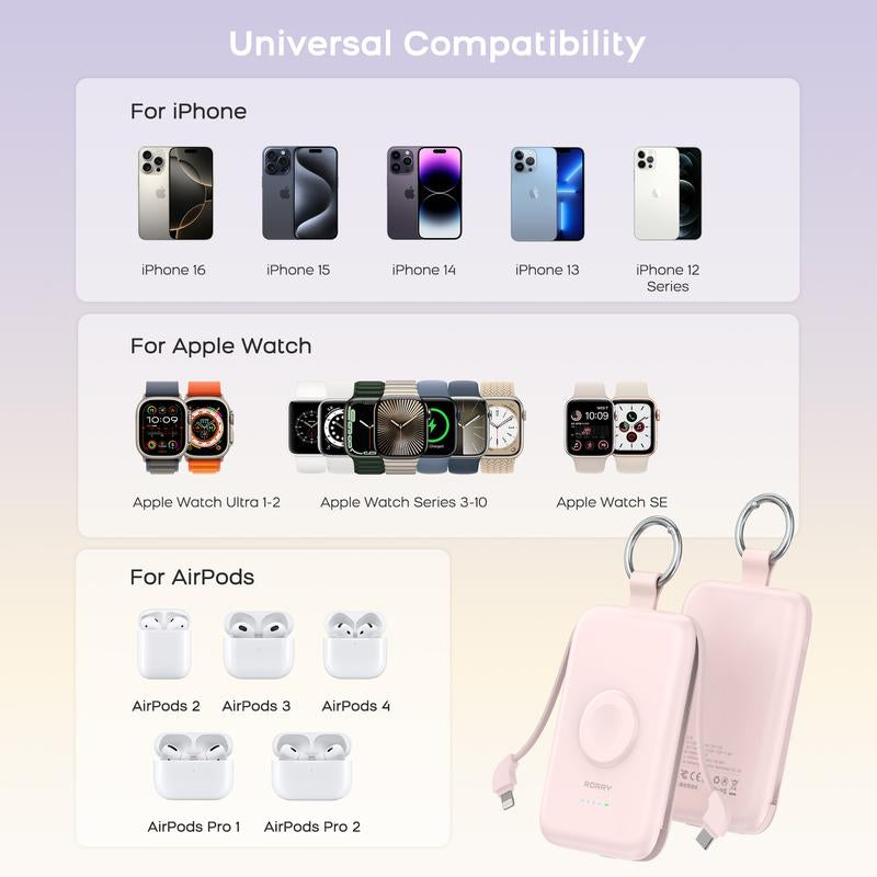 RORRY Portable Charger 10000Mah PD 20W Fast Charging Multifunctional Power Bank with Built-In Cables for Apple Watch & Iphone Compact Keychain Design Gift Idea