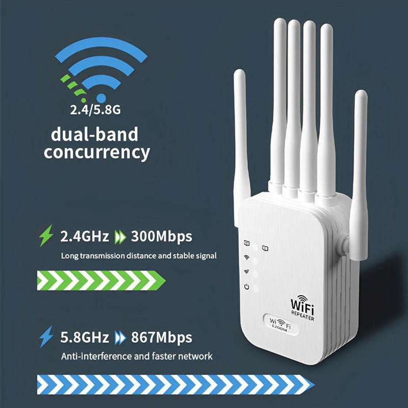 Wifi Extender 2025 with 6 Antennas, 1200Mbps Dual Band Booster, 12,000 Sq.Ft Coverage, Supports 100 Devices, Repeater & Ethernet Port