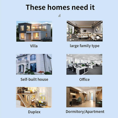 Wifi Extender 2025 with 6 Antennas, 1200Mbps Dual Band Booster, 12,000 Sq.Ft Coverage, Supports 100 Devices, Repeater & Ethernet Port