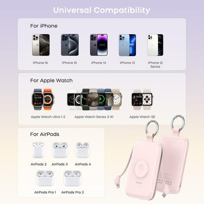 RORRY Portable Charger 10000Mah PD 20W Fast Charging Multifunctional Power Bank with Built-In Cables for Apple Watch & Iphone Compact Keychain Design Gift Idea