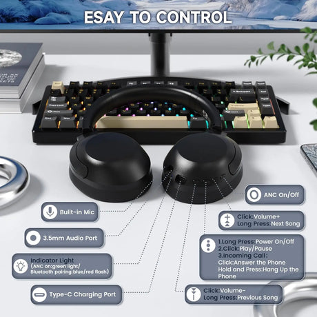 G300 Wireless Bluetooth Headphone with ENC Noise Cancellation, Rechageable over Ear Headset, 3.5MM Audio Jack