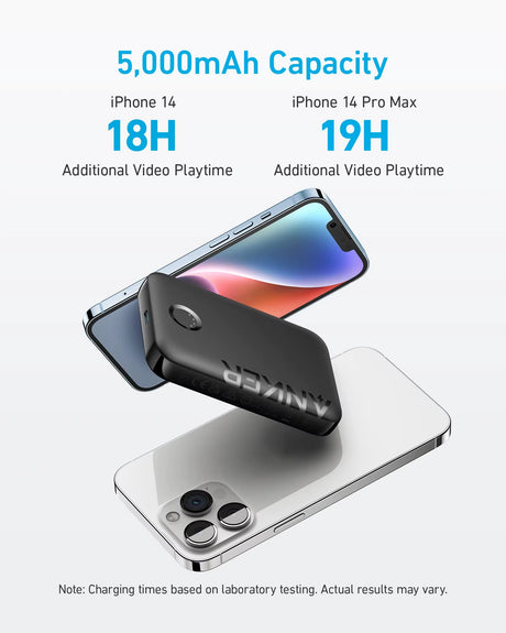 Power Bank, 321 Magnetic Battery (Powercore Magnetic 5K), 5,000Mah Magnetic Wireless Portable Charger, Compatible with Iph