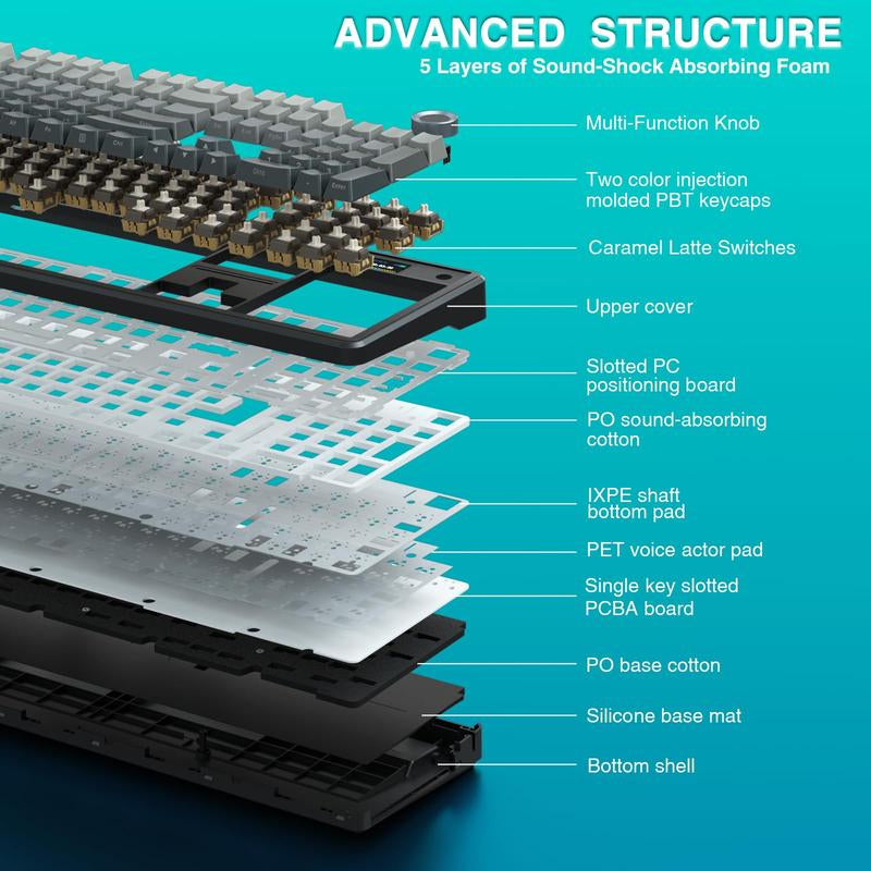 AULA F108 PRO Wireless Mechanical Gaming Keyboard - Full Size, 8000mAh Battery, RGB Backlit, Hot Swappable PBT Keycaps